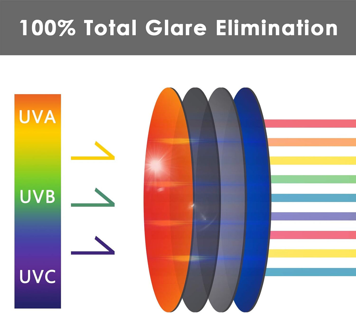 SEEABLE Premium Replacement Lenses for Oakley EV Zero Pitch OO9383 Sunglasses - HD Clear