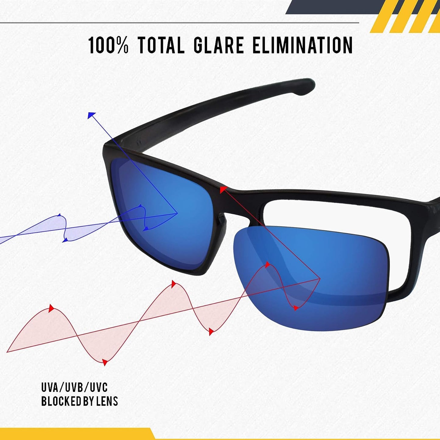 SEEABLE Premium Polarized Mirror Replacement Lenses for Oakley Fives 3.0 Sunglasses