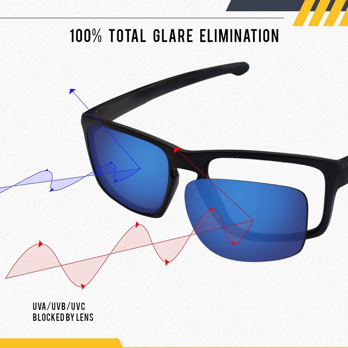 SEEABLE Premium Polarized Mirror Replacement Lenses for Oakley Half Wire XL Sunglasses